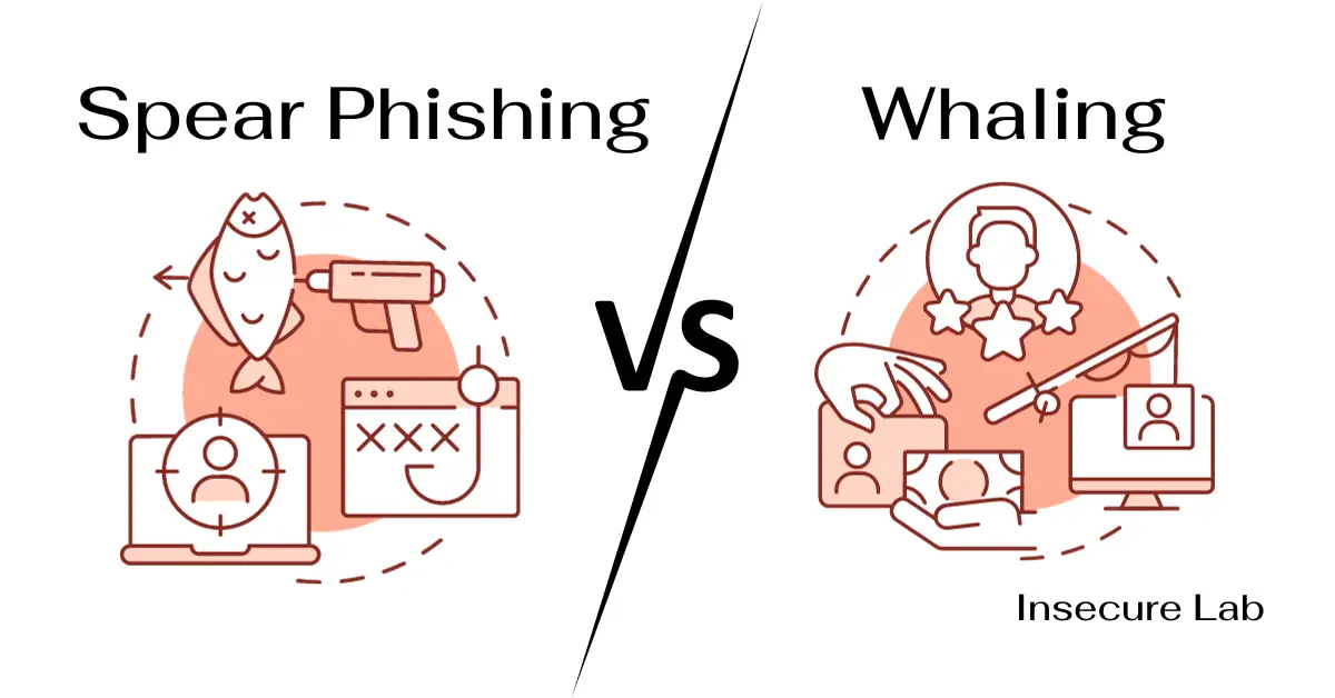 Spear Phishing vs Whaling: Key Differences