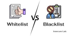 Whitelist Meaning: Whitelist vs Blacklist & Examples