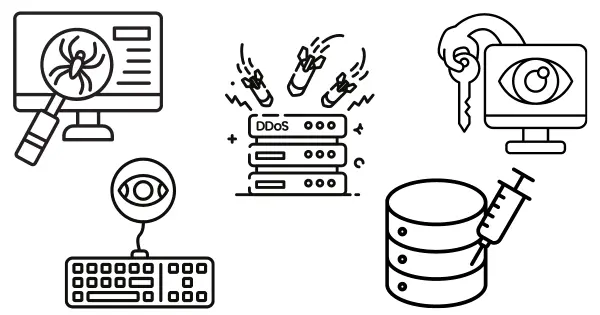 Active Attacks