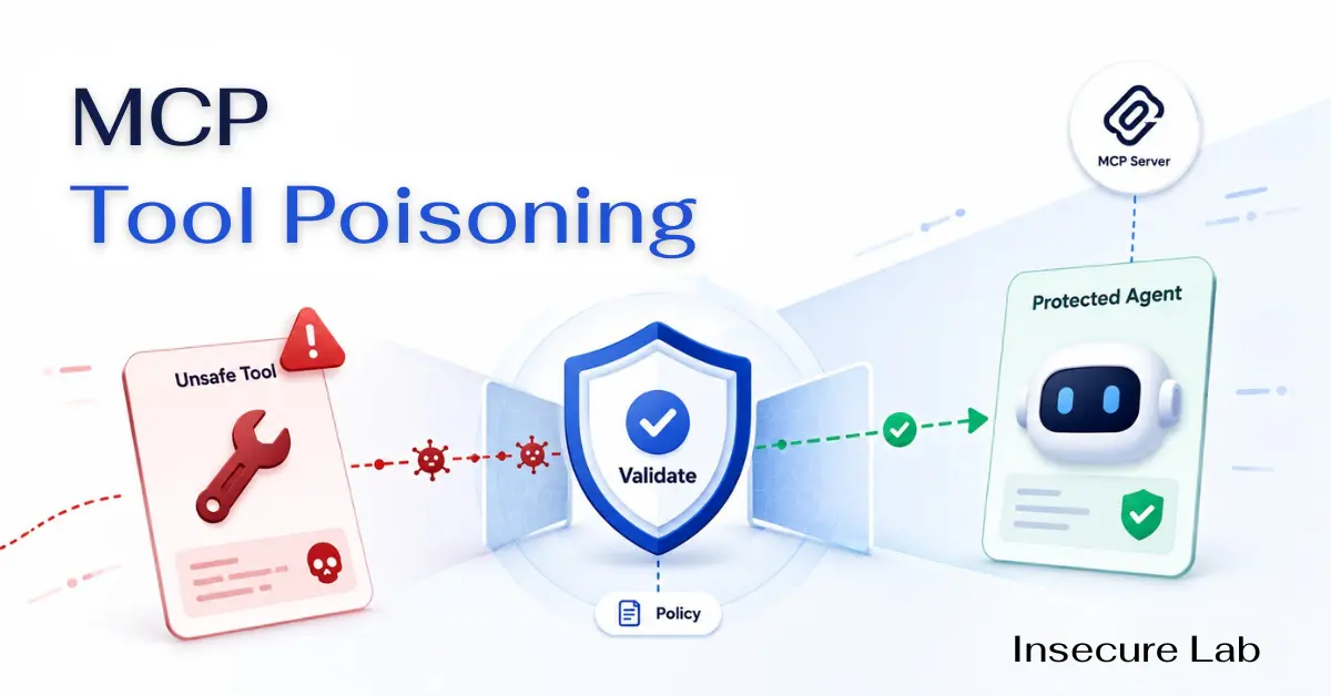 MCP Tool Poisoning