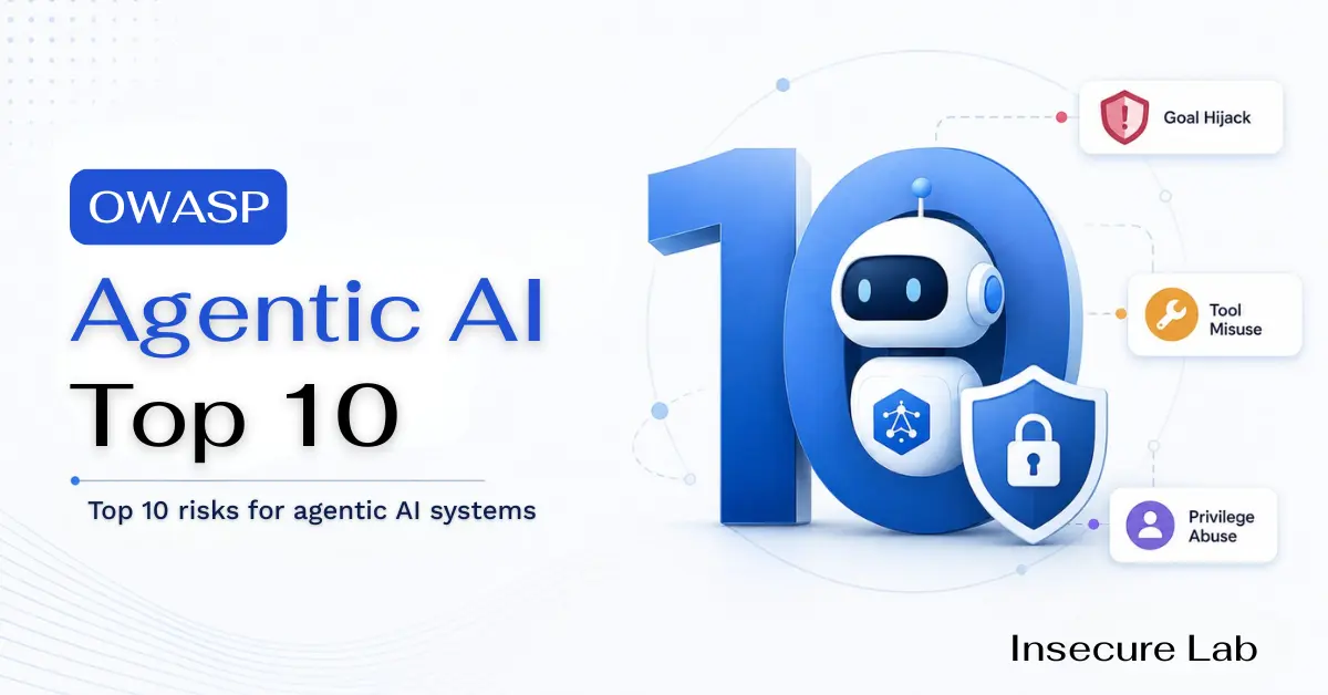 OWASP Top 10 for Agentic Applications 2026