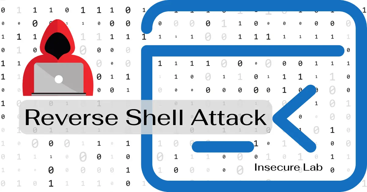 Reverse Shell Attack